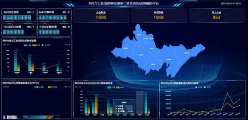 工業產品升級與數字身份證 湖北移動異構數據平臺賦能企業數智化轉型